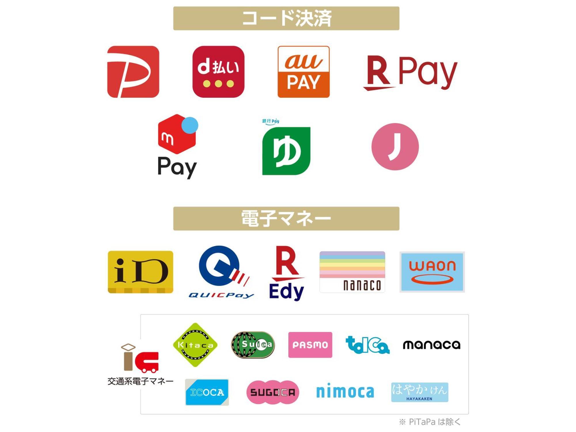 アパホテル東新宿歌舞伎町 3* 東京都